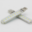 USB LED Light